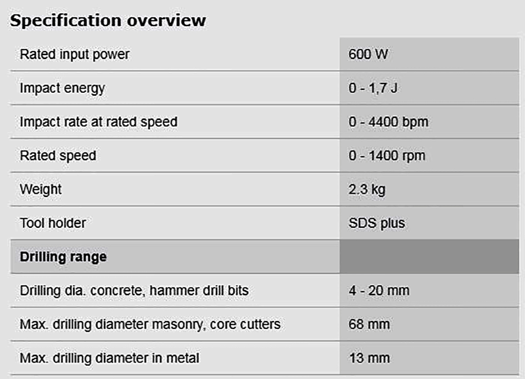 Description photo 2 of BOSCH GBH 2-20RE ROTARY HAMMER 600W<br>BOSCH GBH 2-20RE ម៉ូទ័រស្វានបុក  600 វ៉ាត់