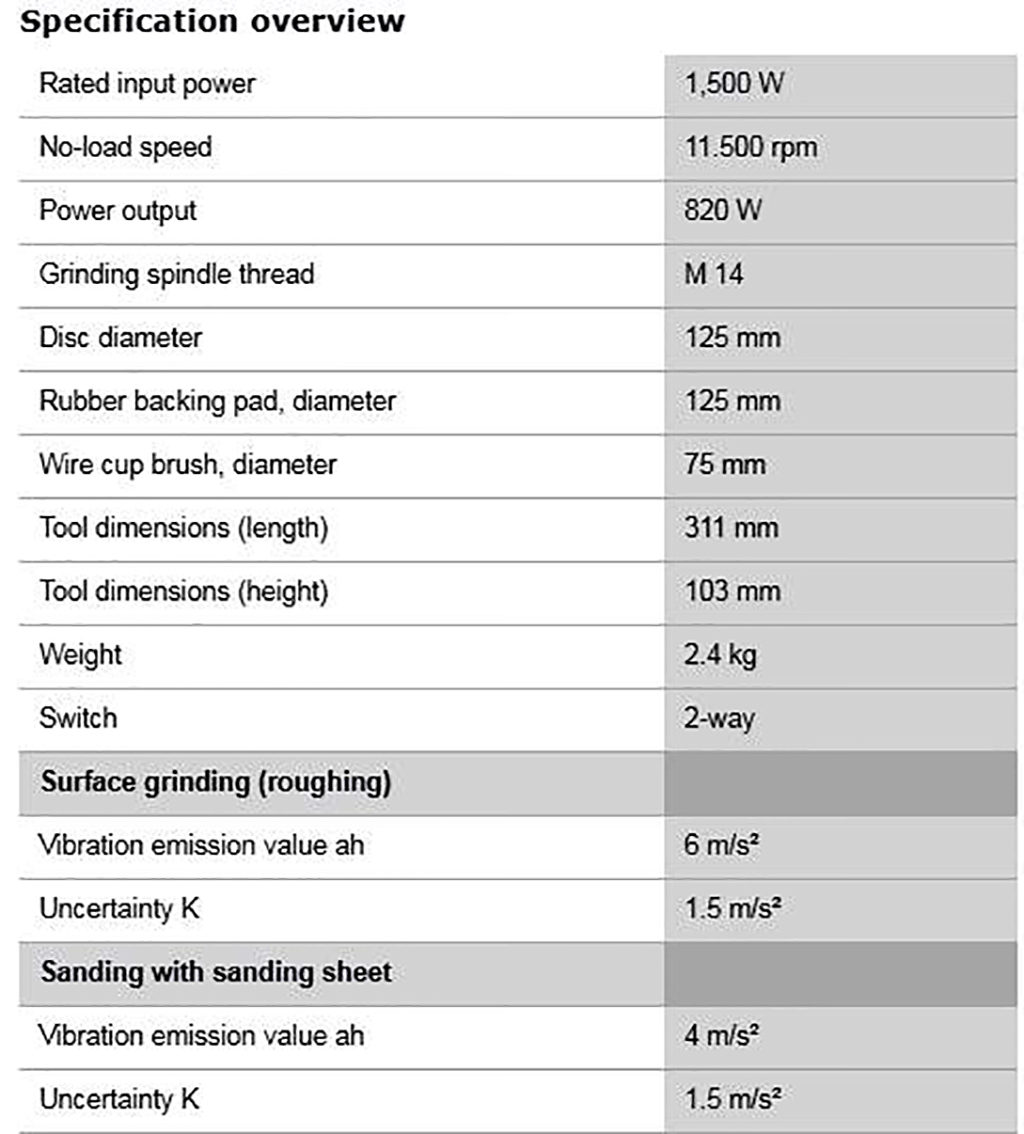 Description photo 2 of BOSCH GWS 15-125 PROFESIONAL 1500W<br>BOSCH GWS 15-125 ម៉ូទ័រឆាប និង កាត់ 1500 វ៉ាត់