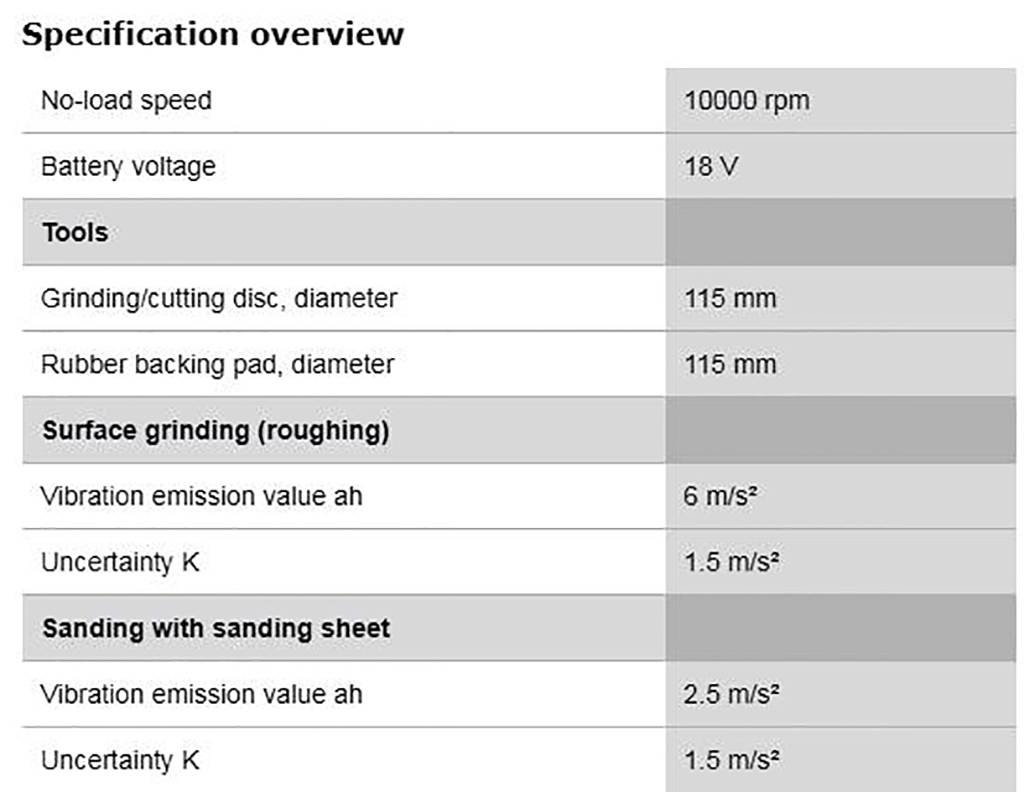 Description photo 2 of BOSCH GWS 18V-LI BATT. ANGLE GRINDER<br>BOSCH GWS 18V-LI  ម៉ូទ័រខាត់ប្រើថ្មសាក